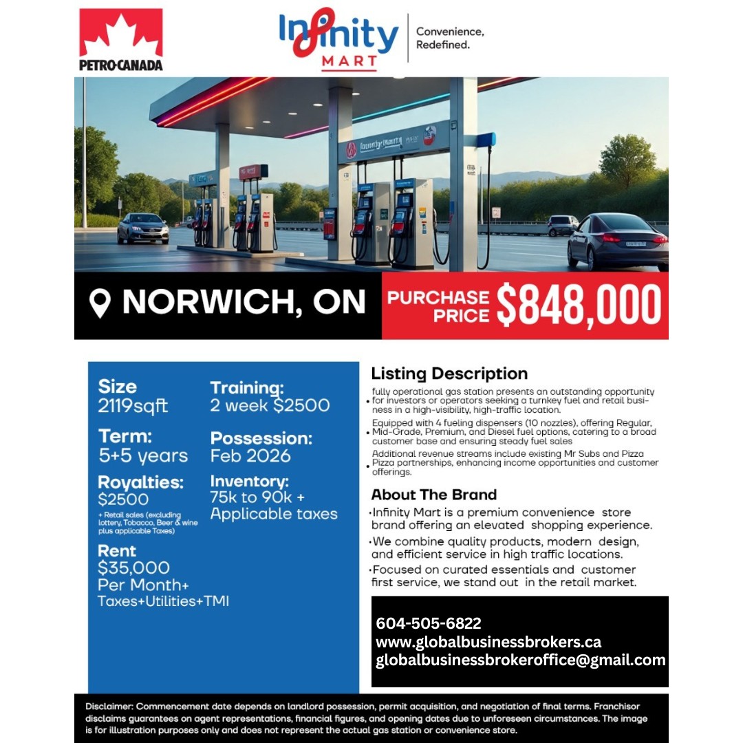 Premier Fuel & Retail Investment 